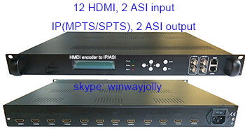 12 HDMI to ASI/IP encoder