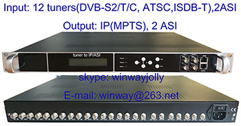 12 tuner to IP/ASI HD encoder
