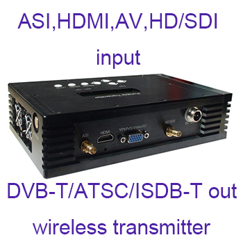 Digital TV wireless transmitter