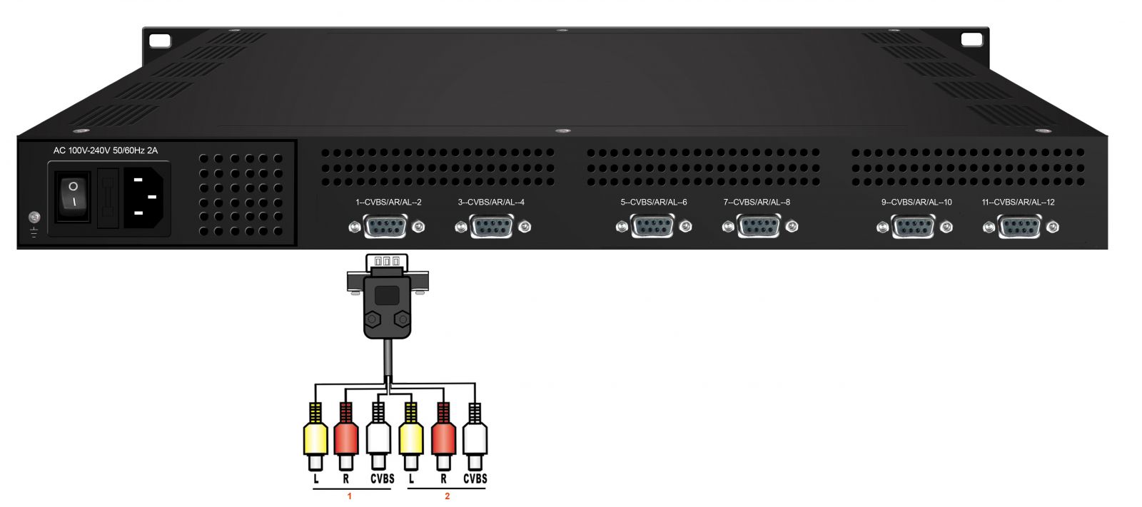 Desing DX3214B Multi-Channel Encoder