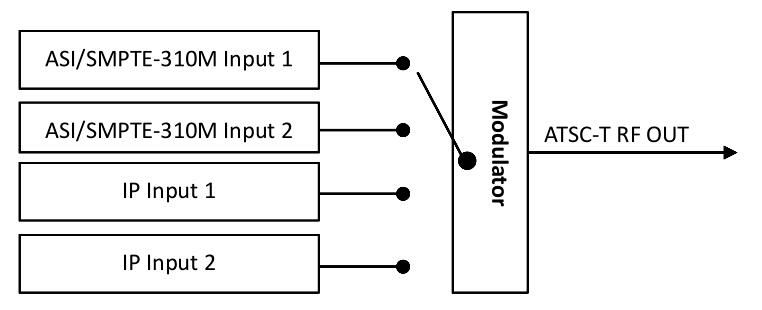 NDS2403G1.jpg