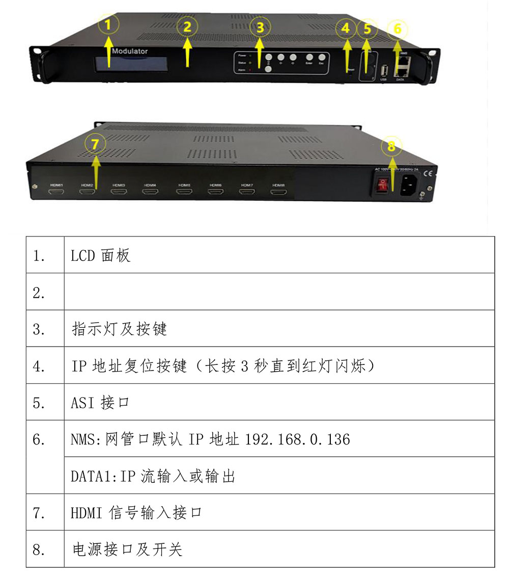 小机箱编码满配结构示意图.jpg